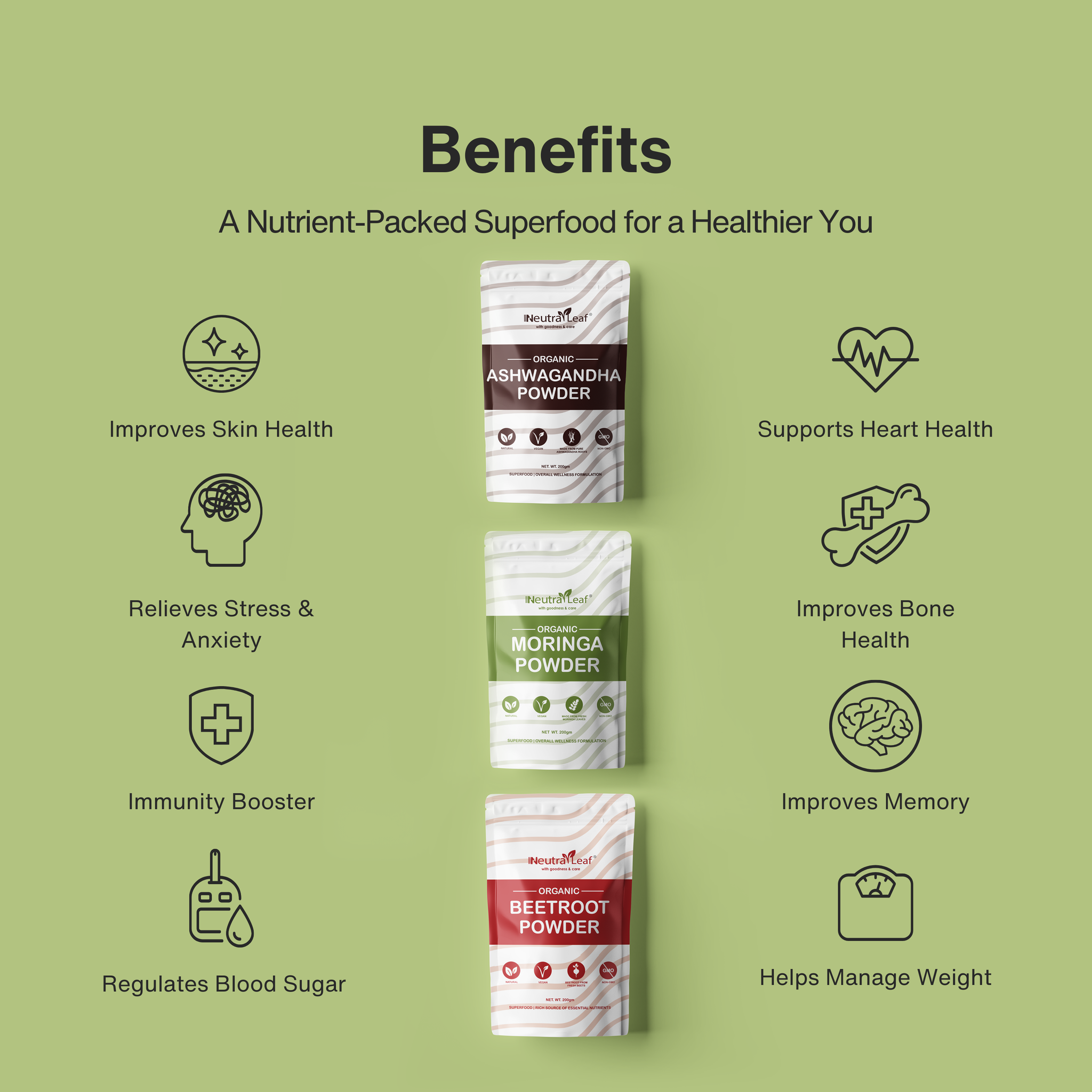 NeutraLeaf Holistic Trio Pack - Clears Skin| Boosts Energy | Supports Digestion | Blood Pressure Management | Nature's Multi-Vitamin